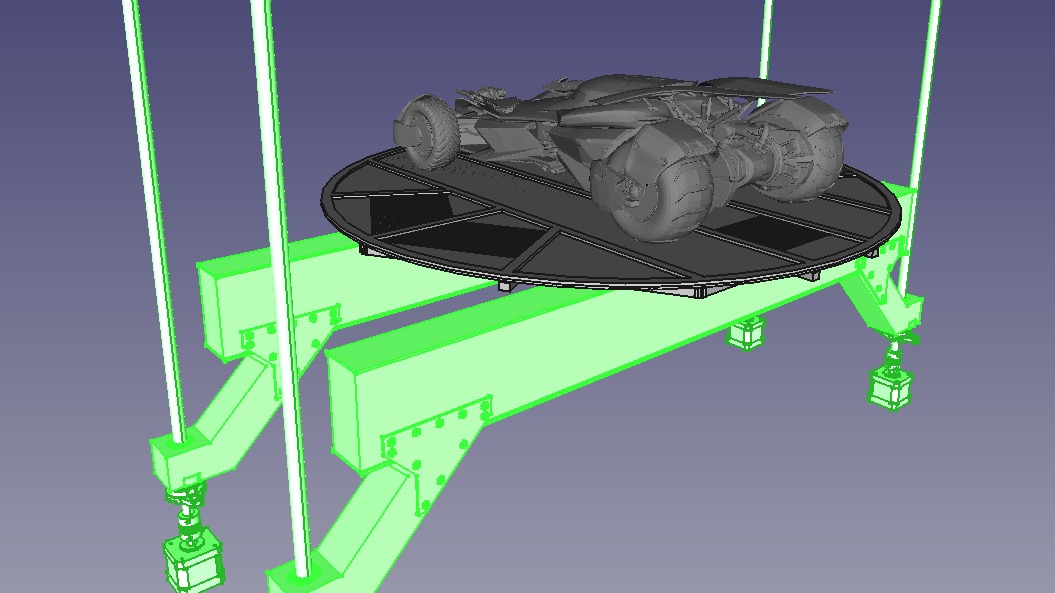 Pont élévateur 4 colonnes – Conception&nbsp;préliminaire